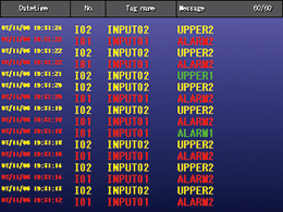 Alarm History View