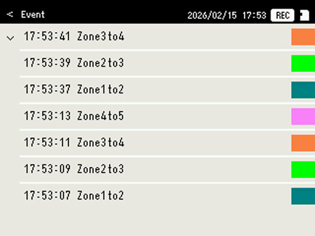 Log view