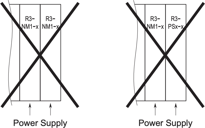 Single network module with external power supply module