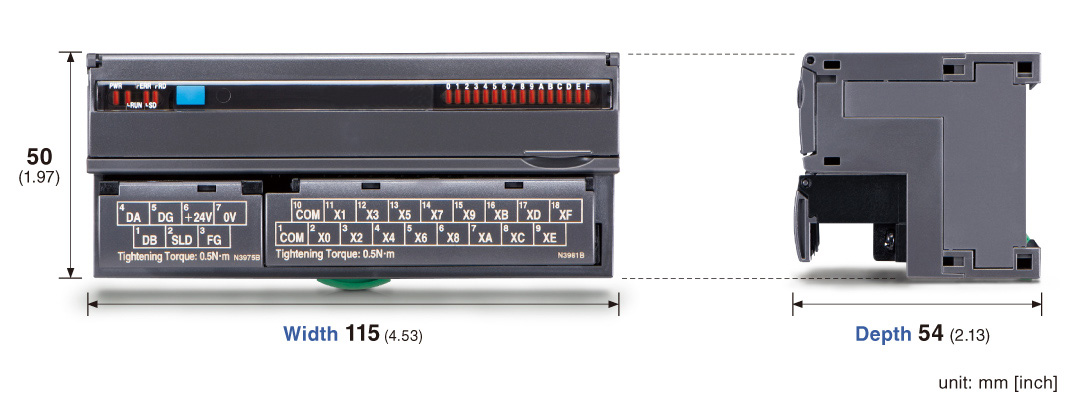 Compact Remote I/O R7 Series