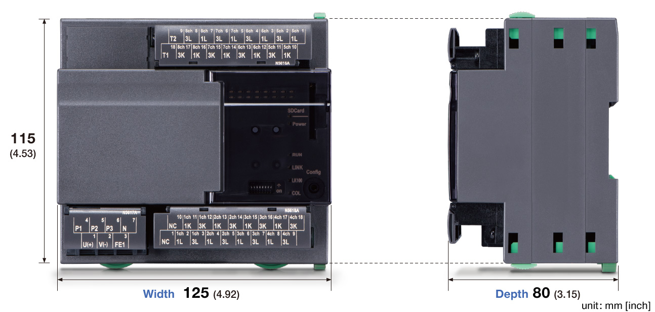 Multi Power Monitoring / Logging Unit R9 Series