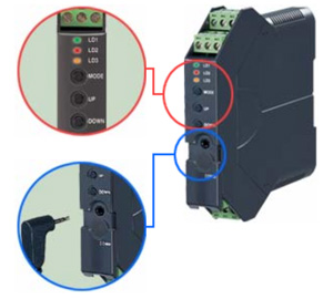 The M3 Series is your safe bet when you are not sure of your final I/O signals.