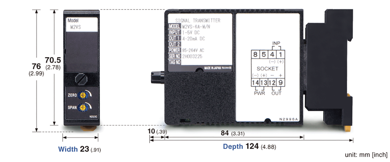 Compact Plug-in M2 Series