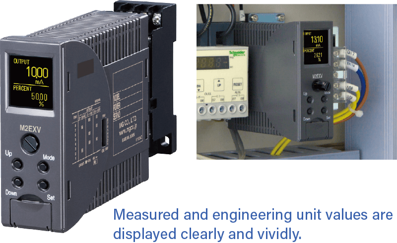 Measured and engineering unit values are displayed clearly and vividly.