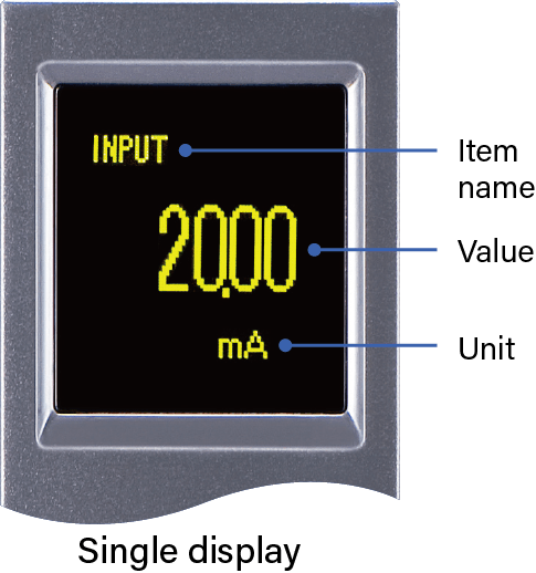 Single display
