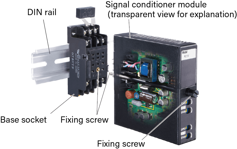 Space-saving, plug-in base mounted