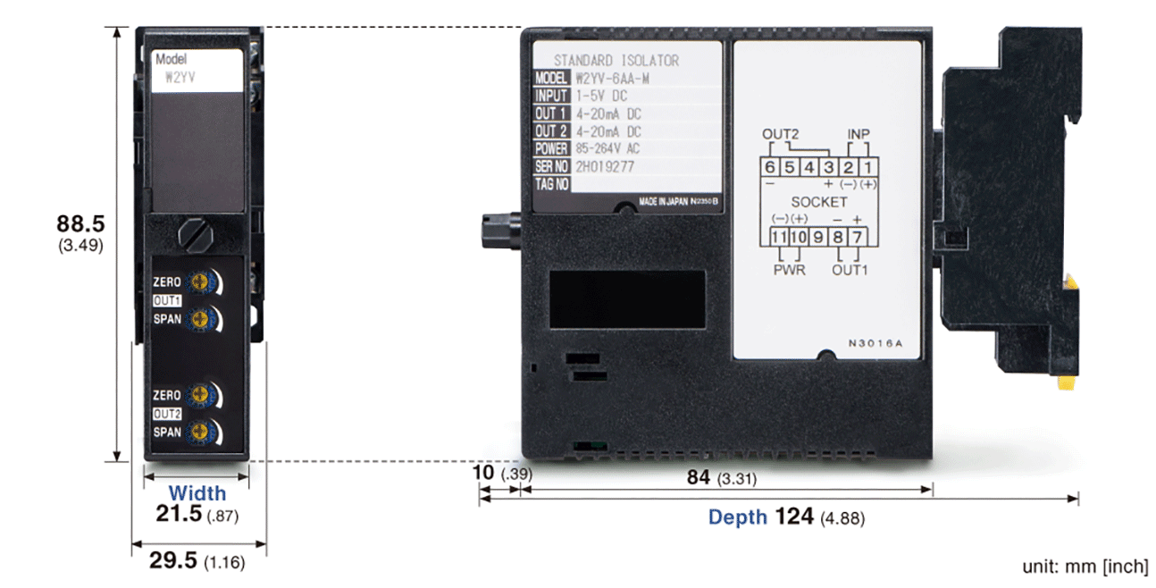 Compact Plug-in Signal Splitters Mini-MW Series