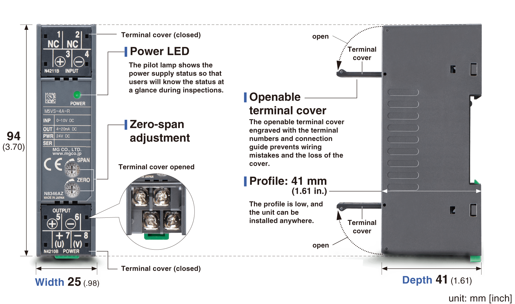 Low Profile M5-UNIT Series