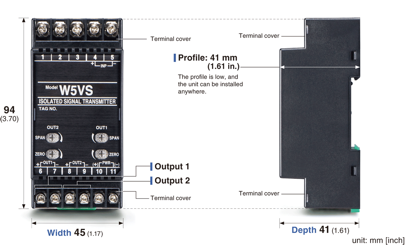 Low Profile Signal Splitters W5-UNIT Series