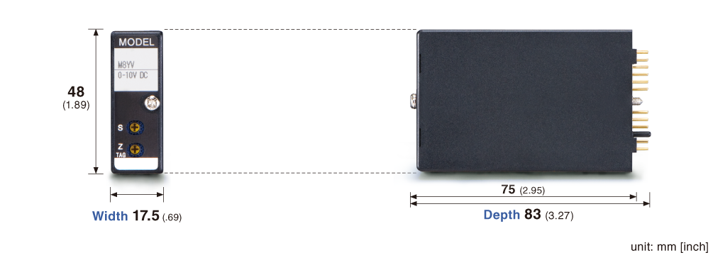 Dual Output Super-mini Signal Conditioners Pico-M Series