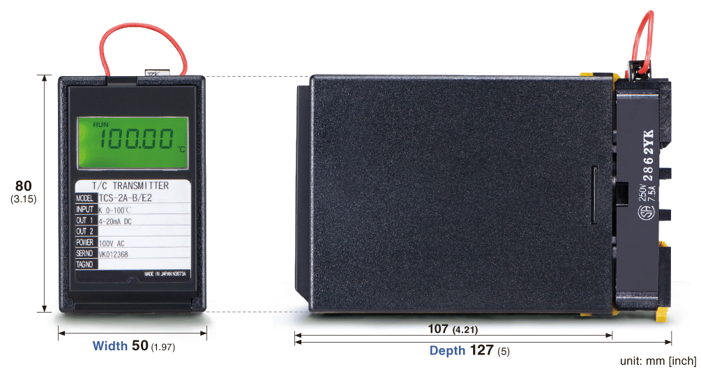 Plug-in M-UNIT Series