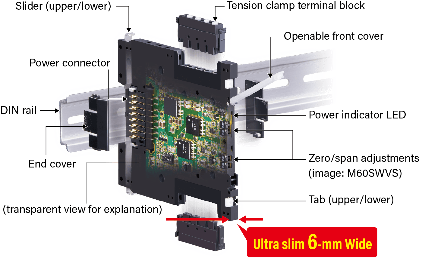 Component identification
