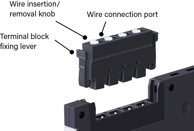 Tension clamp terminal block structure