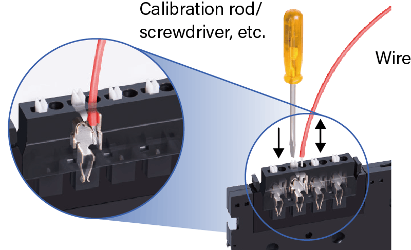Wire insertion and removal