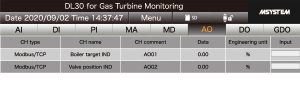 Analog output screen