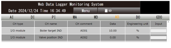 Analog output screen