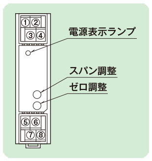 直流入力変換器（形式：M5VS）