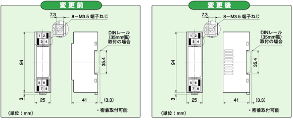 外観および形状を変更