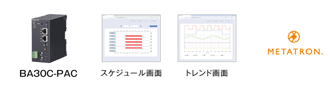 メタトロンコントローラ　BA30C-PAC