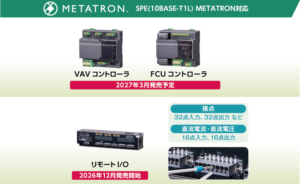 SPE（10BASE-T1L）METATRON対応