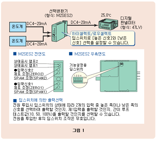 그림6