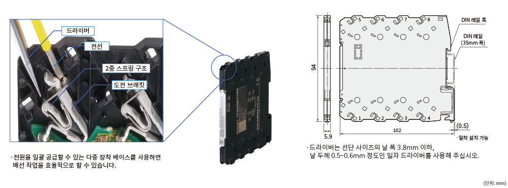 M6S Series (Tension-Clamp)