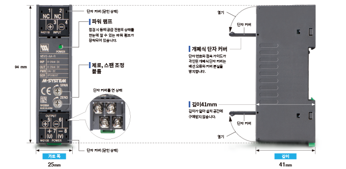 M5-UNIT Series