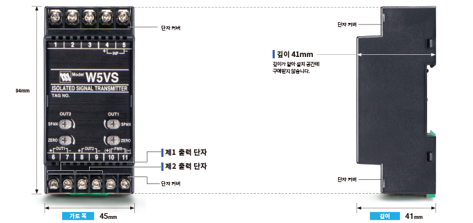 W5-UNIT Series