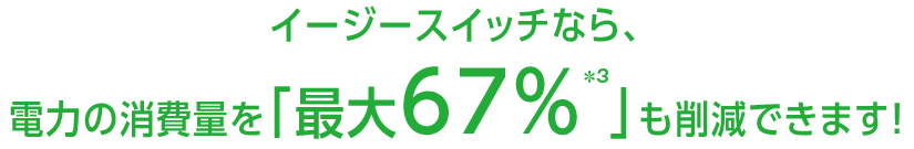 C[W[XCb`ȂAd͂̏ʂuő67%2v팸ł܂I