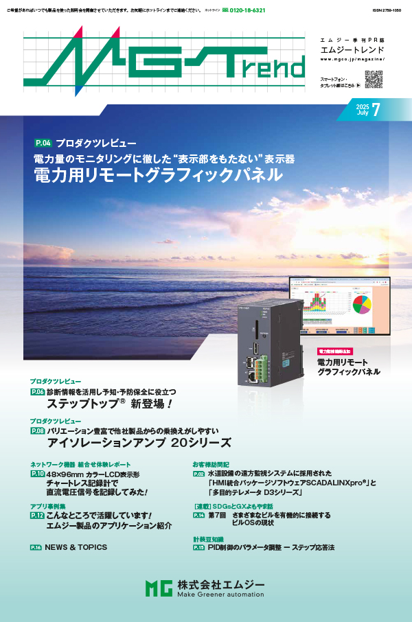 MGTrend最新号