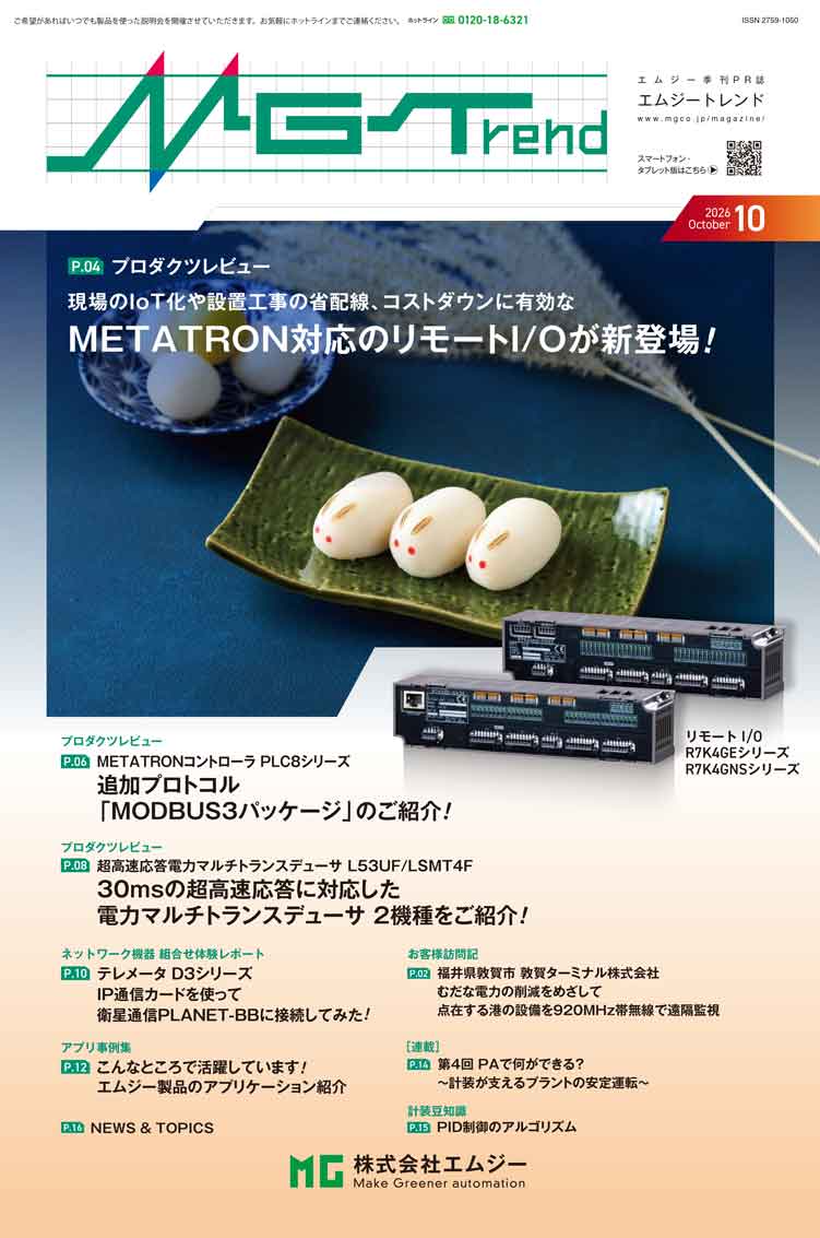 MGTrend最新号