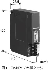 図1　R3-NP1の外観と寸法