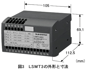 図3　LSMT3の外形と寸法