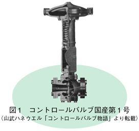 コントロールバルブ国産第1号