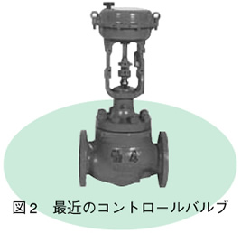 図2　最近のコントロールバルブ