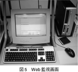 図5　Web監視画面