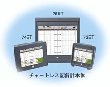 チャートレス記録計本体