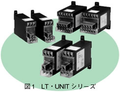 図1　LT・UNITシリーズ