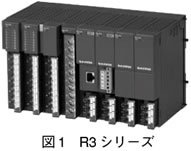 図1　R3シリーズ