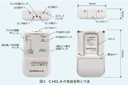 図2　C-HCL-Aの各部名称と寸法