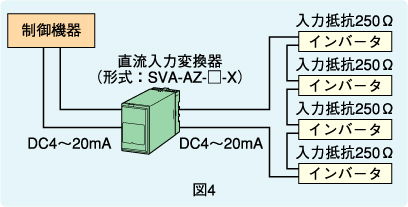 図4