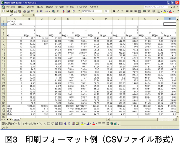 図3　印刷フォーマット例（CSV形式）