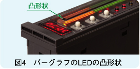 図4　バーグラフのLEDの凸形状