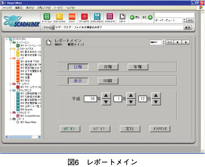 図6　レポートメイン