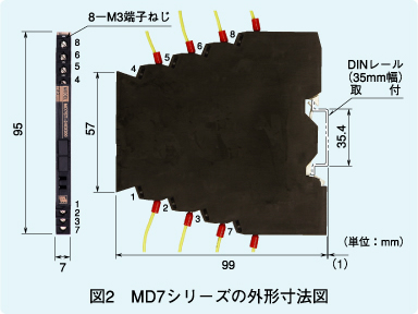 図2　MD7シリーズの外形寸法図