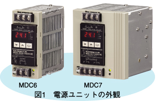 図1　電源ユニットの外観