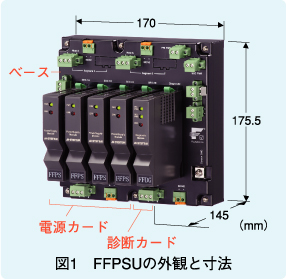 図1　FFPSUの外観と寸法