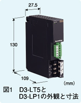 図1　D3-LT5とD3-LP1の外観と寸法