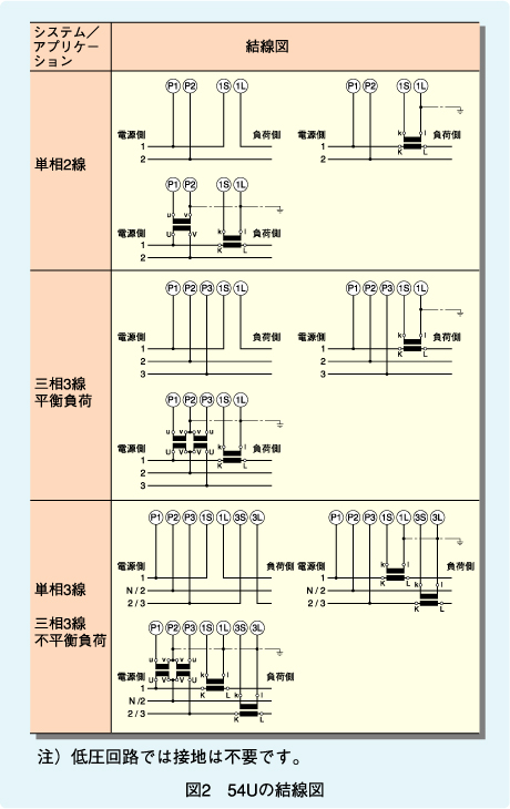 図2　54Uの結線図