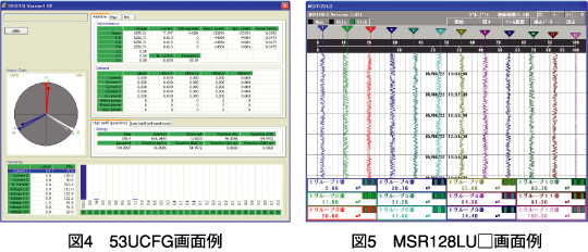 図4　53UCFG画面例
図5　MSR128LU□画面例